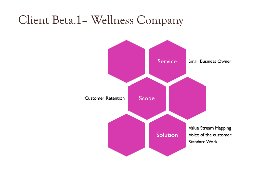 Case study 1